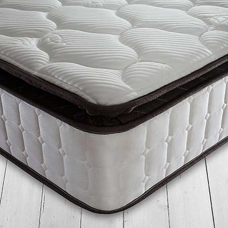 Sealy Mattress For Kids
