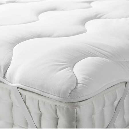  John Lewis & Partners Synthetic Soft and Light Mattress Topper
