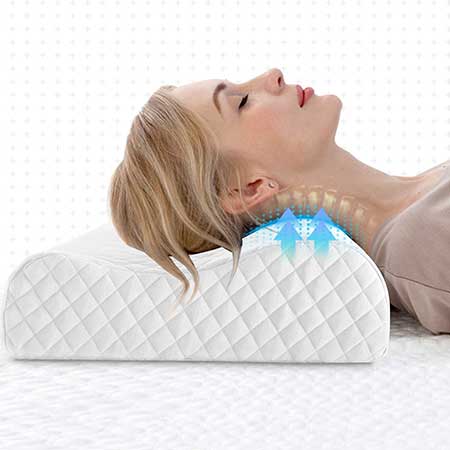  NOFFA Soft Contour Cervical Pillow