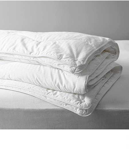 John Lewis & Partners Synthetic Collection Breathable Microfibre Duvet, 13.5 Tog